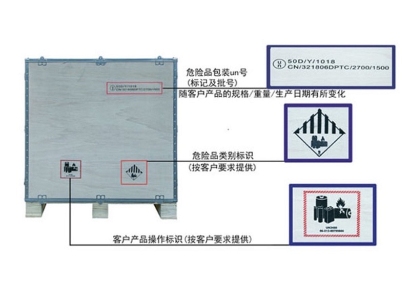锂电池木箱包装和危险品木箱的注意要点